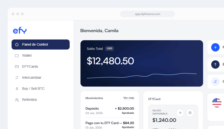 Cómo funciona efy Card en EFY